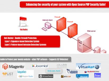 OSE Anti-Hacker™ for Joomla!