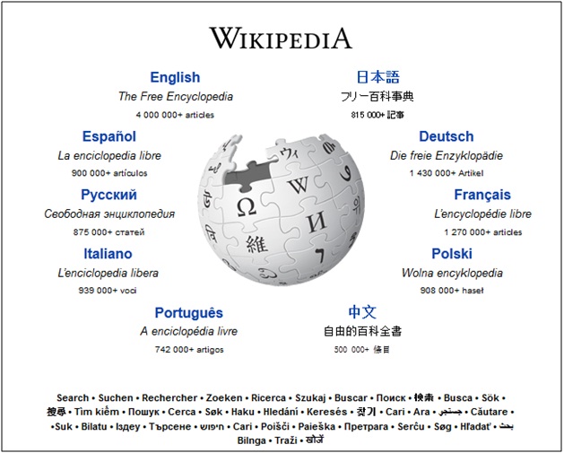 Wikipedia