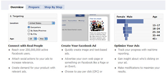 Advertising on Facebook