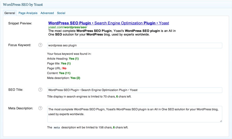 Yoast - WordPress SEO Plugin