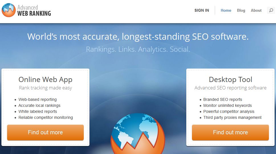 advanced-web-ranking