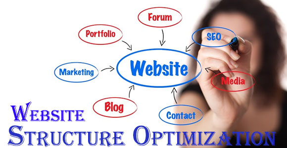 website structure optimization