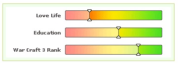 COMPLEX-CSS-BAR-GRAPH