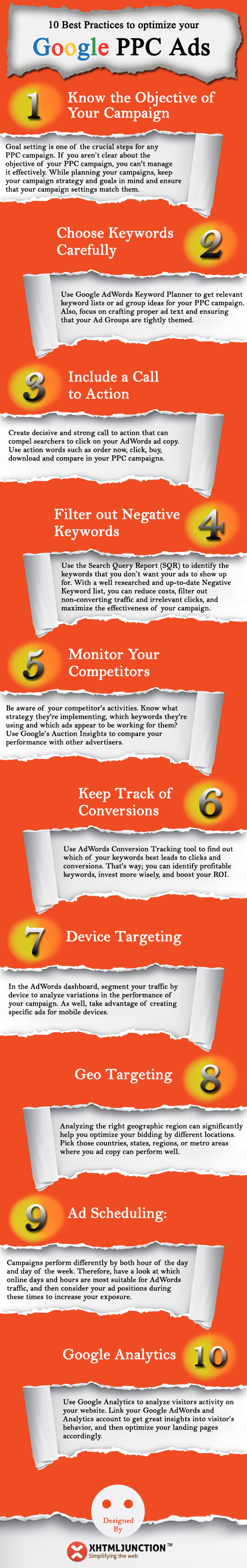 Google Adwords Optimization