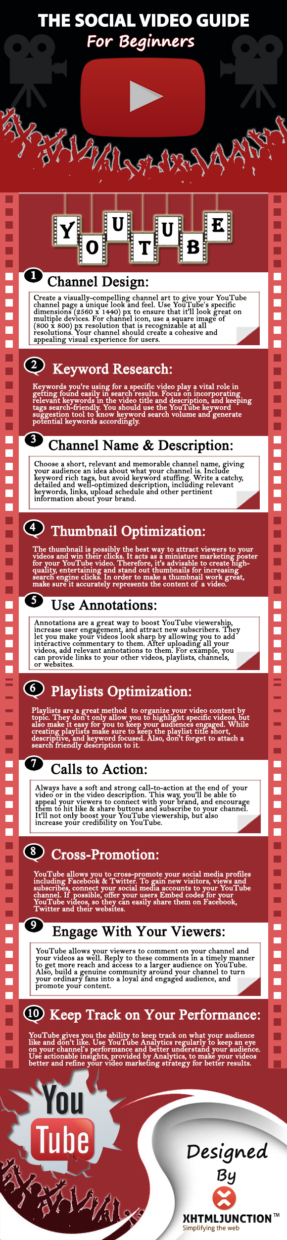 A Detailed Guide to Create & Manage  Channels