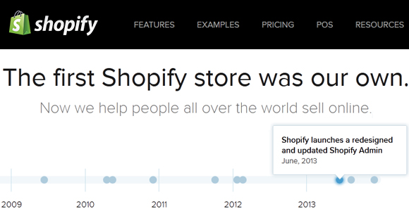 Shopify