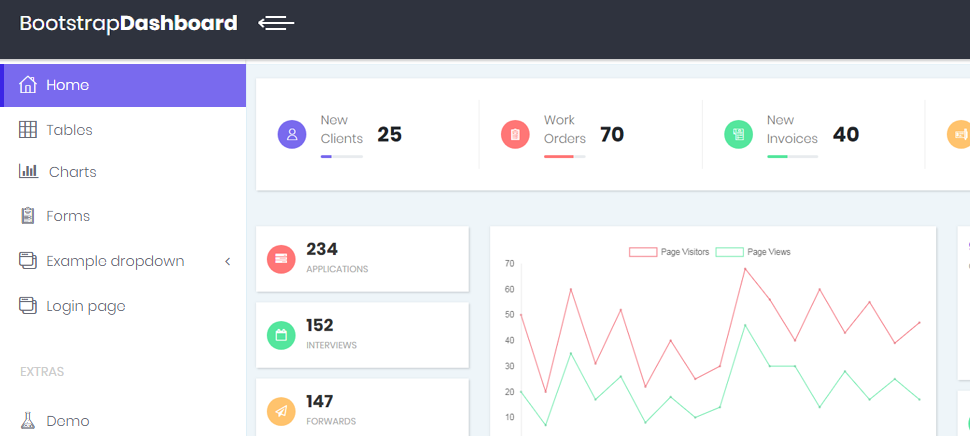 Bootstrap 4 Material Admin - Free Bootstrap Admin Template