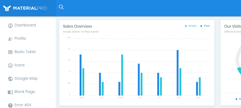 MaterialPro Lite - Free Bootstrap Admin Template