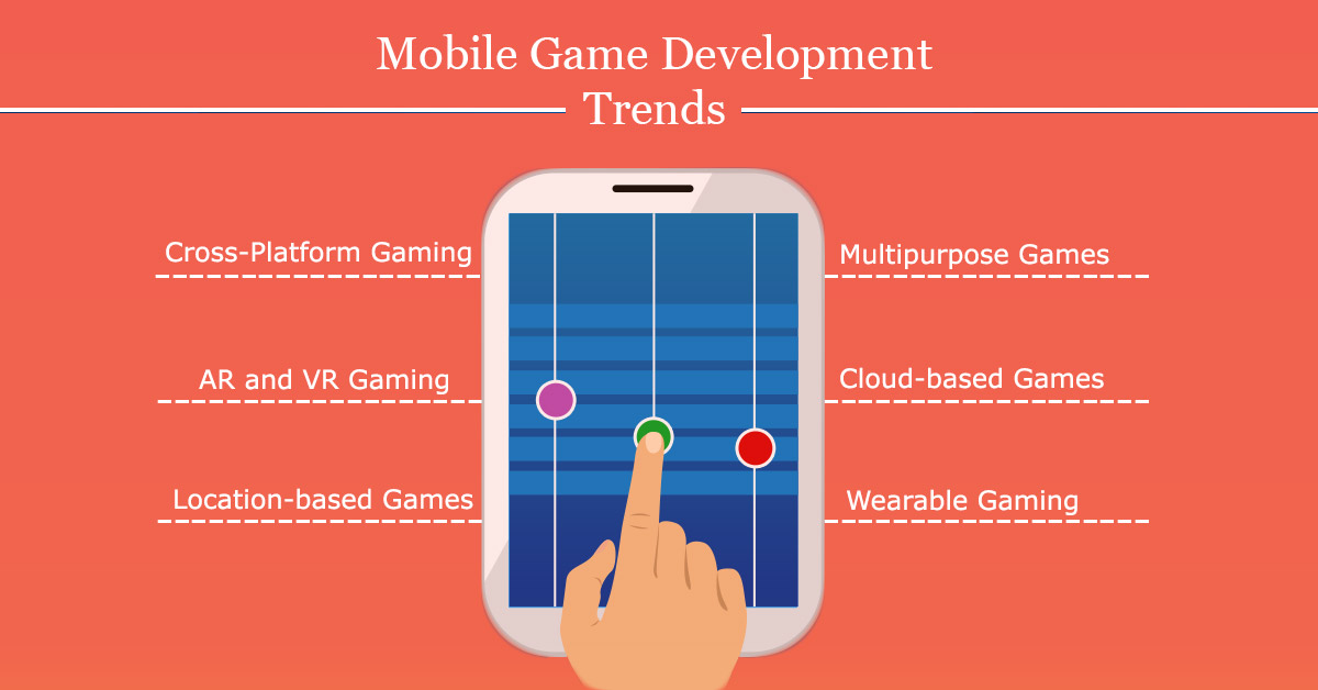 Mobile Game Development Trends